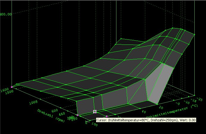 Schaltplan Vw T3 Vorgluhanlage - Wiring Diagram