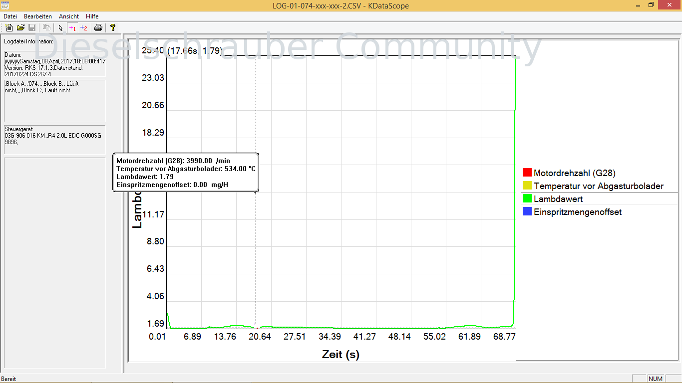 Lambdawerte mit KDataScope KDataScope-Lambdakurve.png