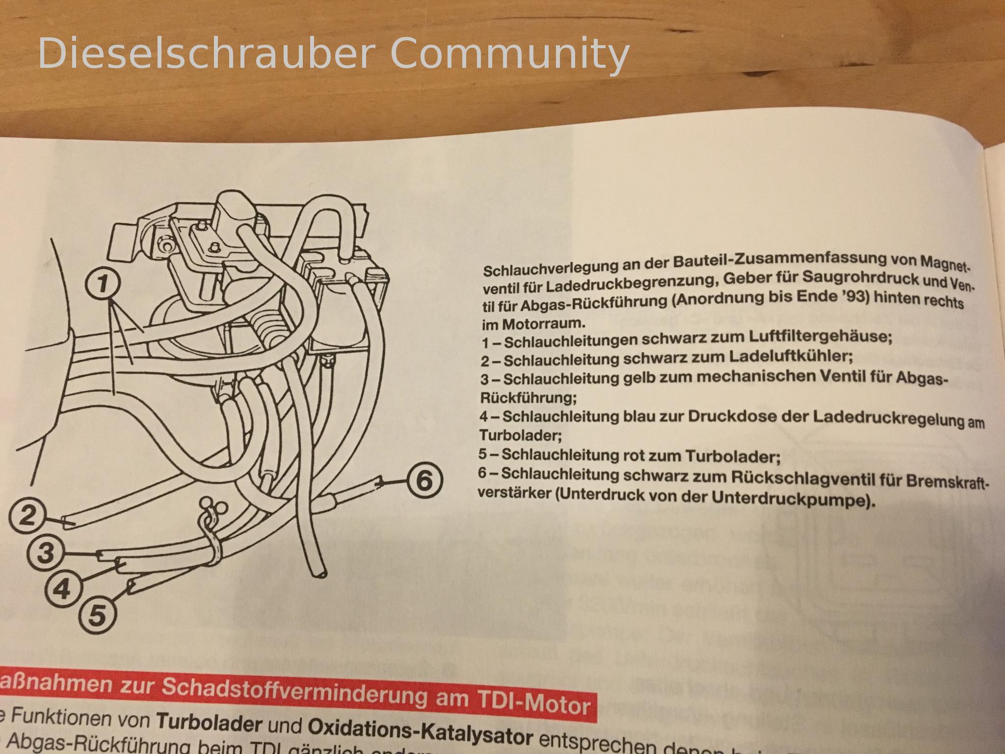 Neukauf Audi 80 1Z 1.9 TDI rußt stark und ruckelt SchemaN75undCo2.JPG