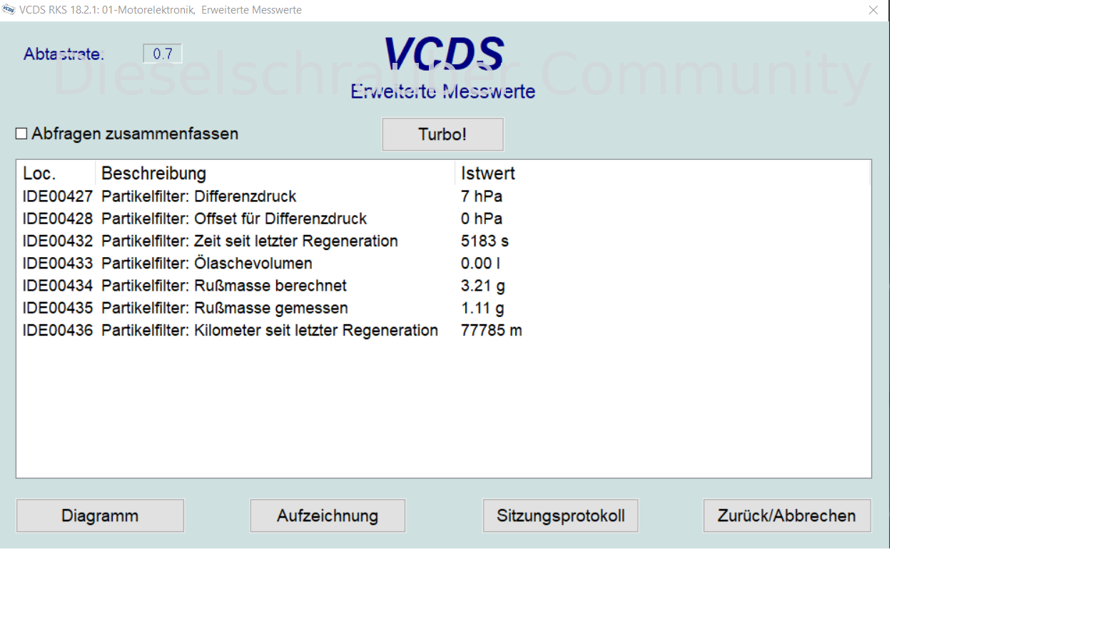 Aschemasse auf 0 setzen Messwerte.png