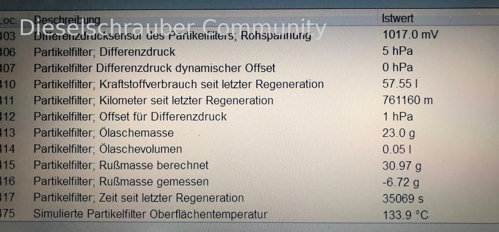 Vorglühlampe blinkt, DPF und Motorkontrollleuchte leuchtet! IMG_3197.jpg