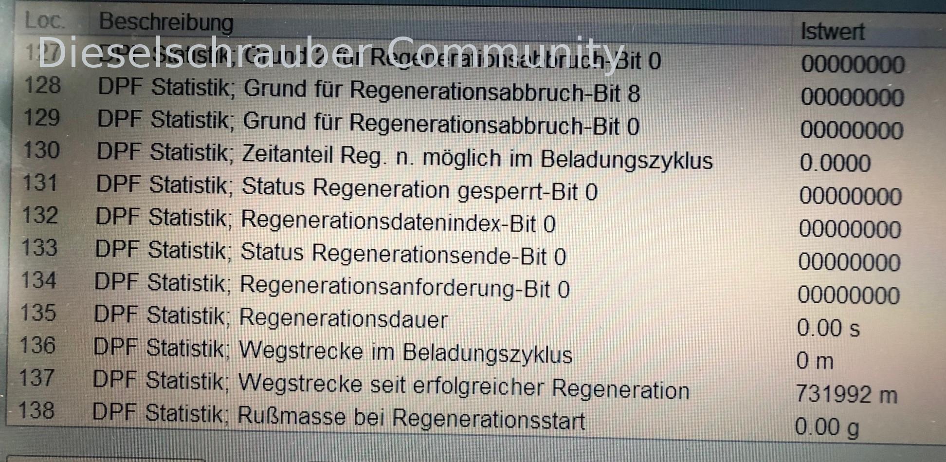Vorglühlampe blinkt, DPF und Motorkontrollleuchte leuchtet! IMG_3193.jpg
