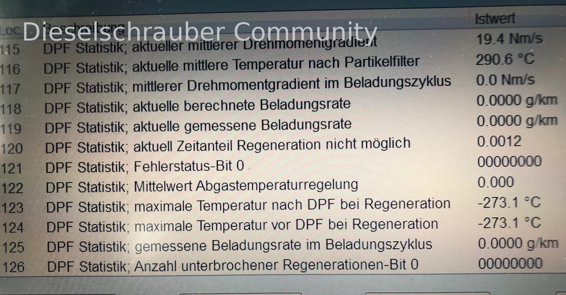 Vorglühlampe blinkt, DPF und Motorkontrollleuchte leuchtet! IMG_3192.jpg