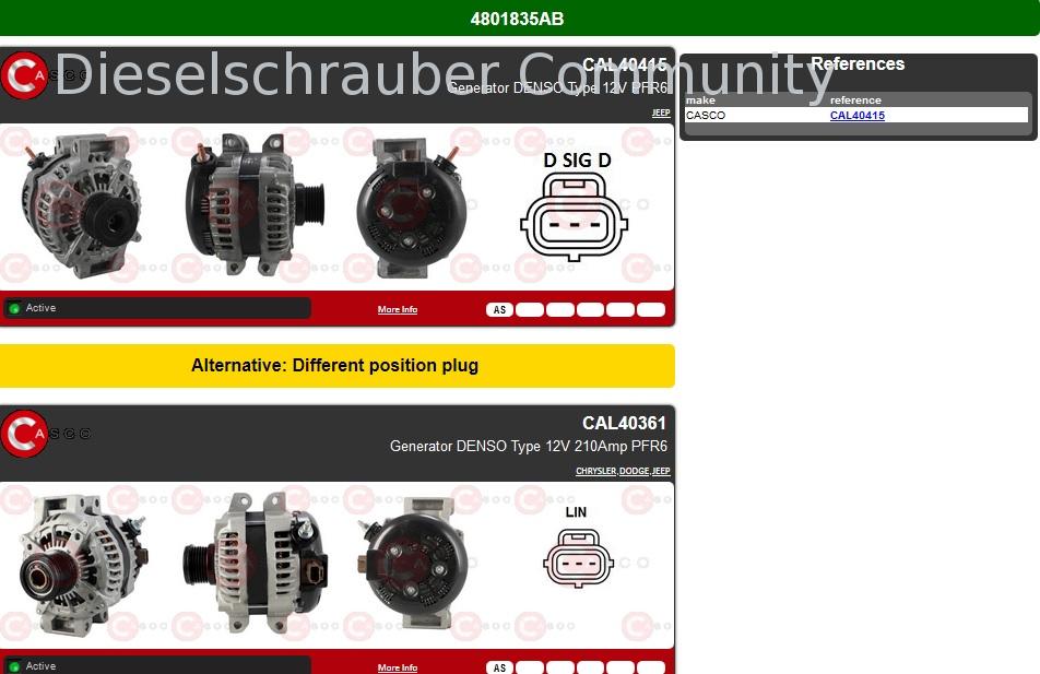 Jeep Grand Cherokee Lichtmaschine Lima.jpg