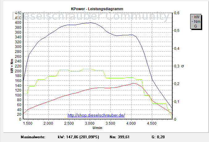 Kpower2.PNG