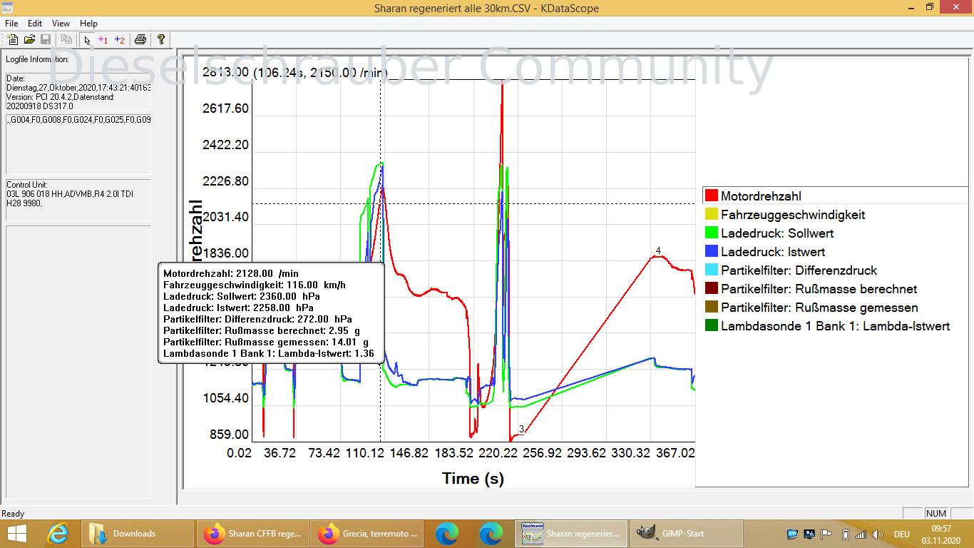 Differenzdruck in KDataScope. VCDS-Log-KDataScope.jpg