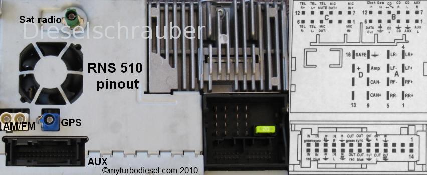 RNS 510 zieht Batterie leer rns510-pin-diagram.jpg