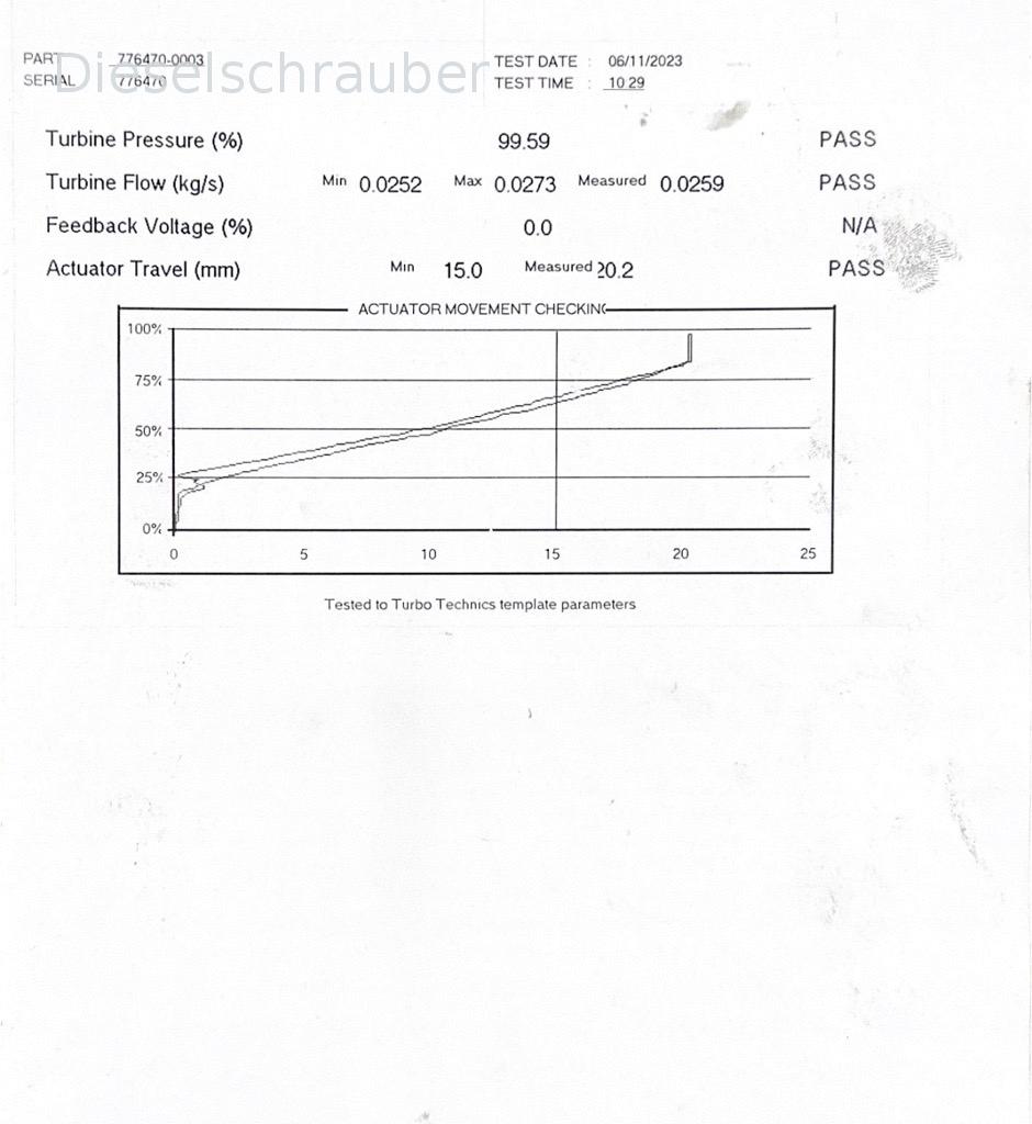 P0299 bei Vollast Leistungsabfall VW Phaeton 3.0TDI MKB:CARA Image (20).jfif.jpg