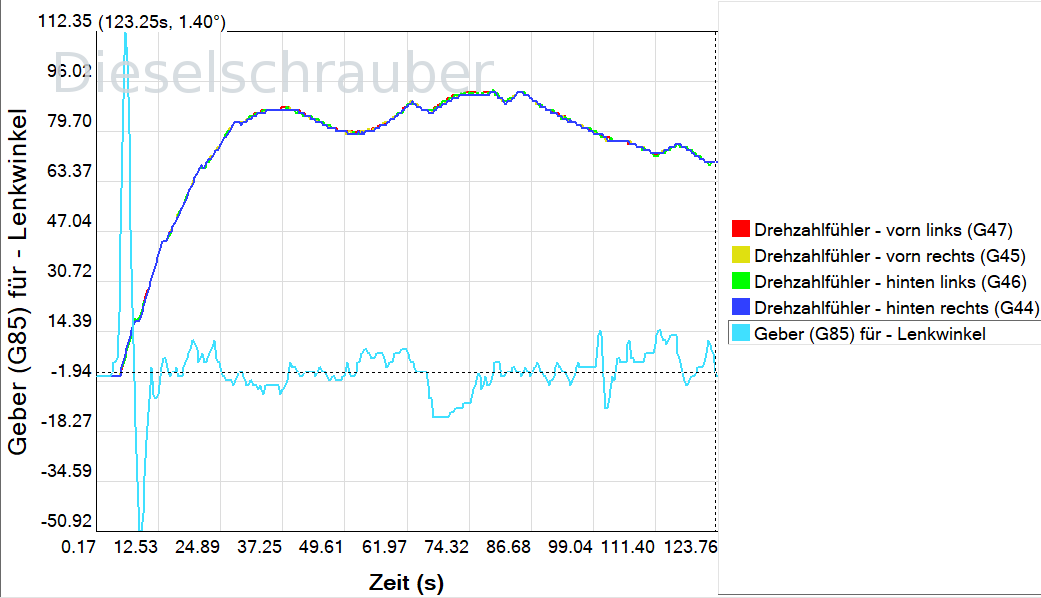Golf 5 - Steuergerät für Lenkhilfe - unplausibles Signal Screenshot 2024-09-08 225848.png