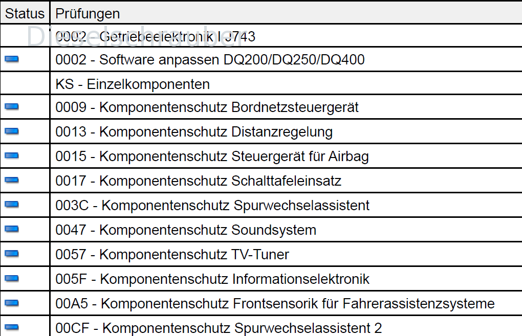 Auftrag: Passat GTE - J743 anlernen & CP aufheben Screenshot 2025-06-07 203123.png