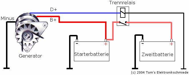 Zweitbatterie ueber Zig.Anzuender laden ? trennrelais_schaltung.gif