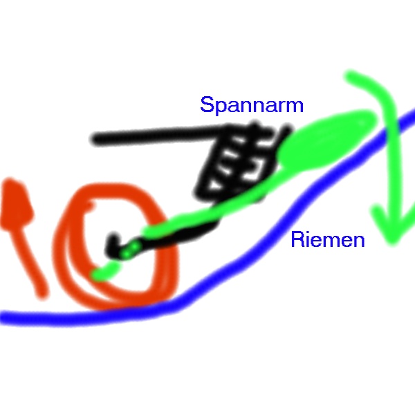 Lima auf Freilauf Umbauen Spannarm_hoch_druecken.jpg