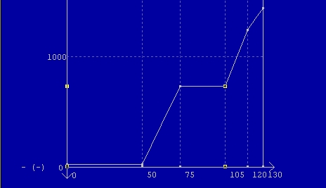 Schrittmotoransteuerung Kühlmitteltemperaturanzeige Kombiinstrument. screenshot.24-02-2011 22.20.19.jpg