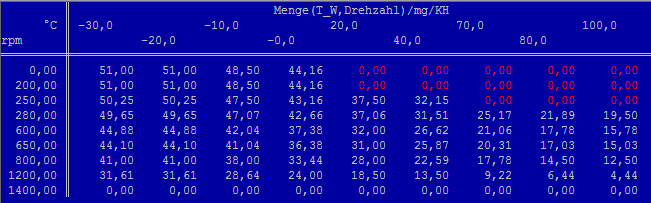 Probleme mit AFN Motor screenshot.20-09-2011 22.41.37.png