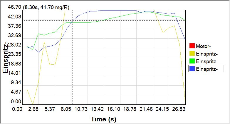 AEL mit Leistungsproblem Data_110929_1742.jpg