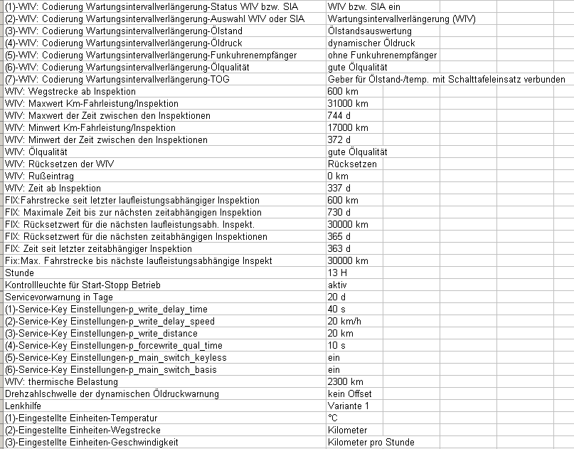 Ölwechsel-Fragen zum 2l TSI WIV-Daten.gif
