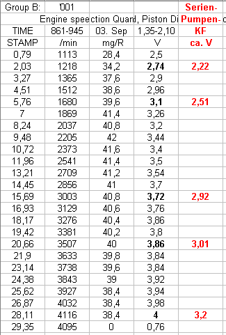 Neue Version mit mehr Vergleichswerten AFN Log Tuning.gif