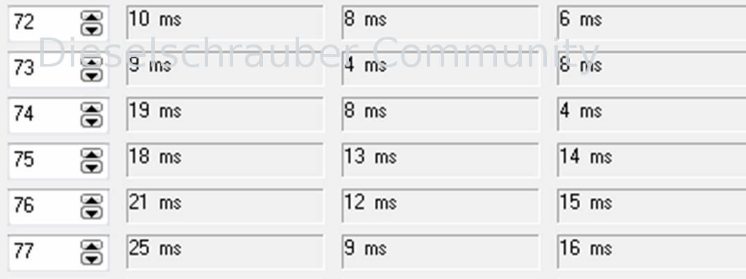 MWB72-77_Injektorwerte.jpg