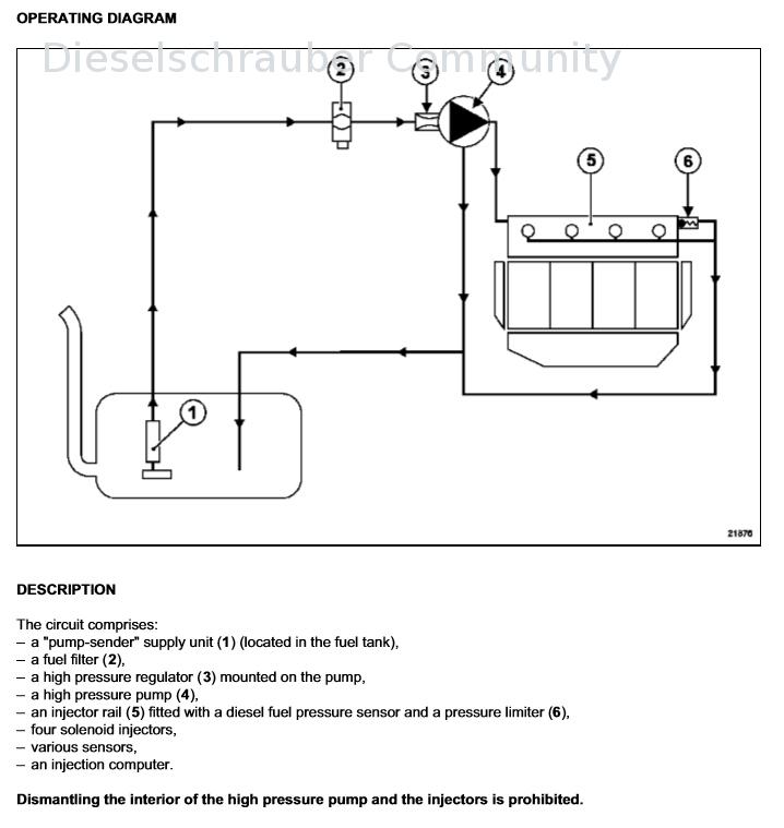 fuelsystem movano.jpg