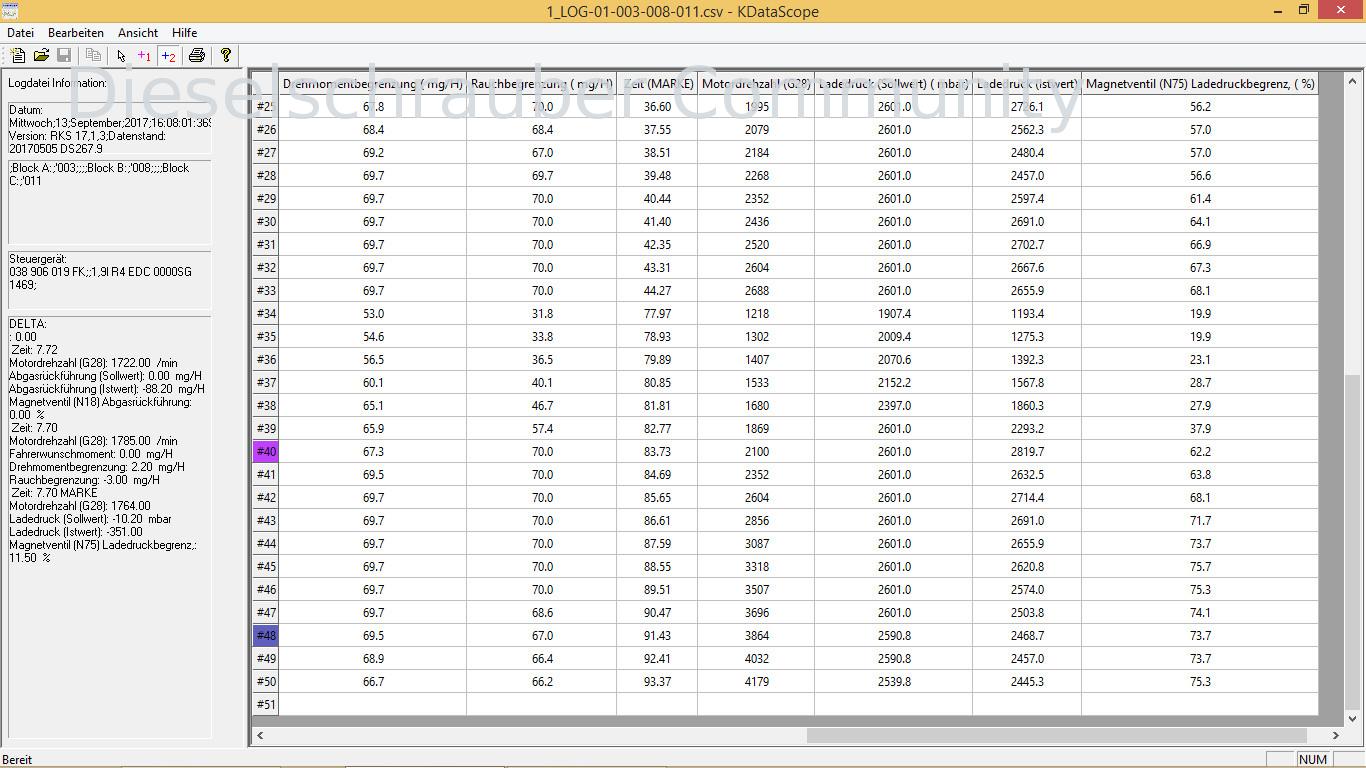 Ladedruck-Regelverhalten-mit-KDataScope-Rohwerte.jpg