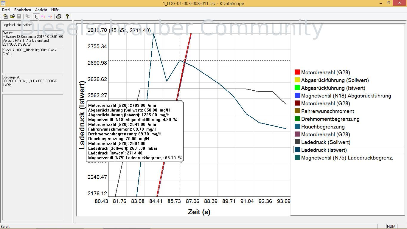 Ladedruck-Regelverhalten-mit-KDataScope.jpg