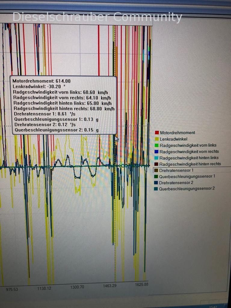 Logfahr_Drehrate3.jpg