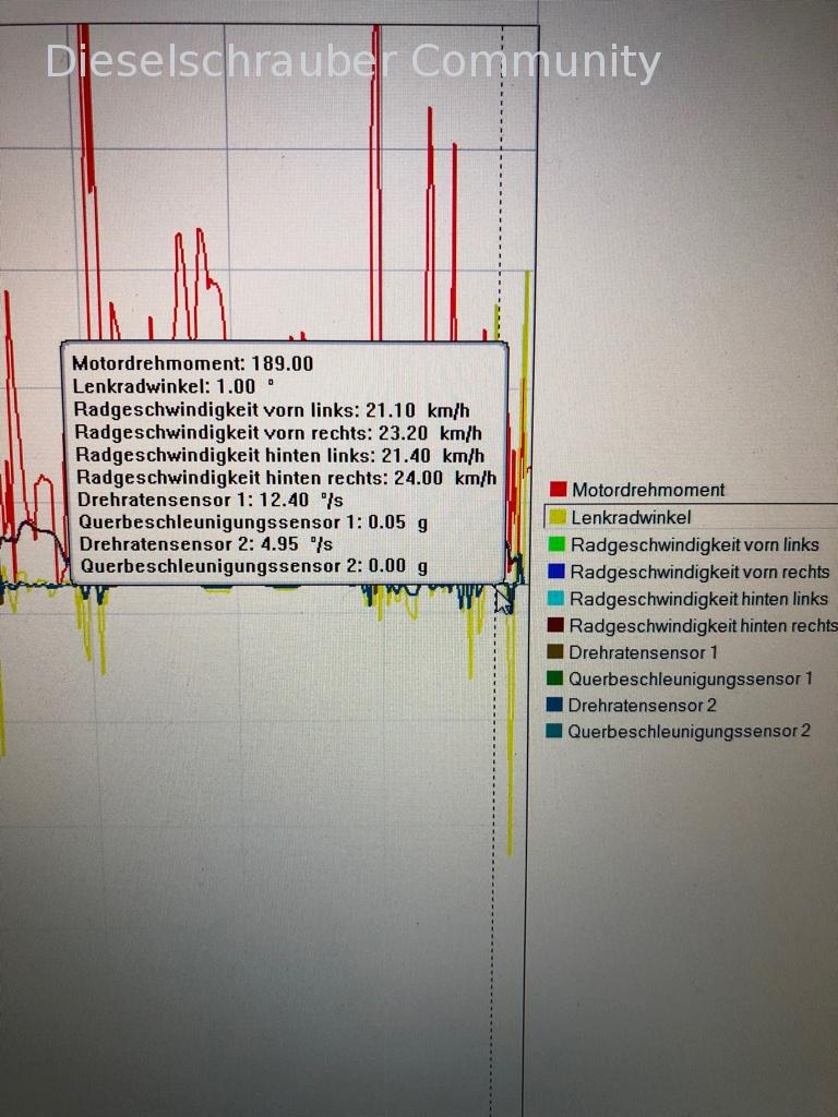 Logfahrt_Drehrate2.jpg