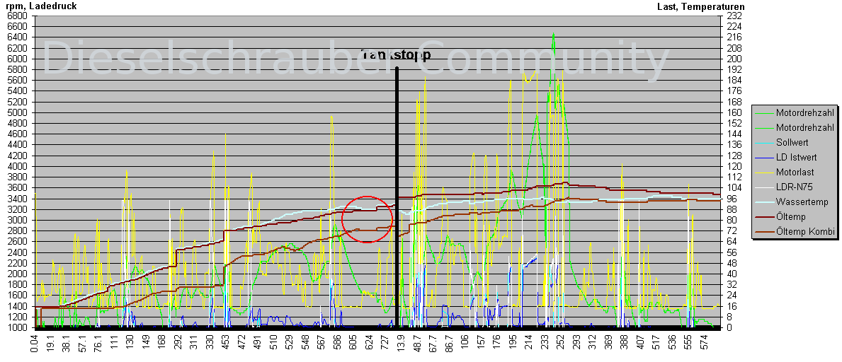 MoeltempLog.gif