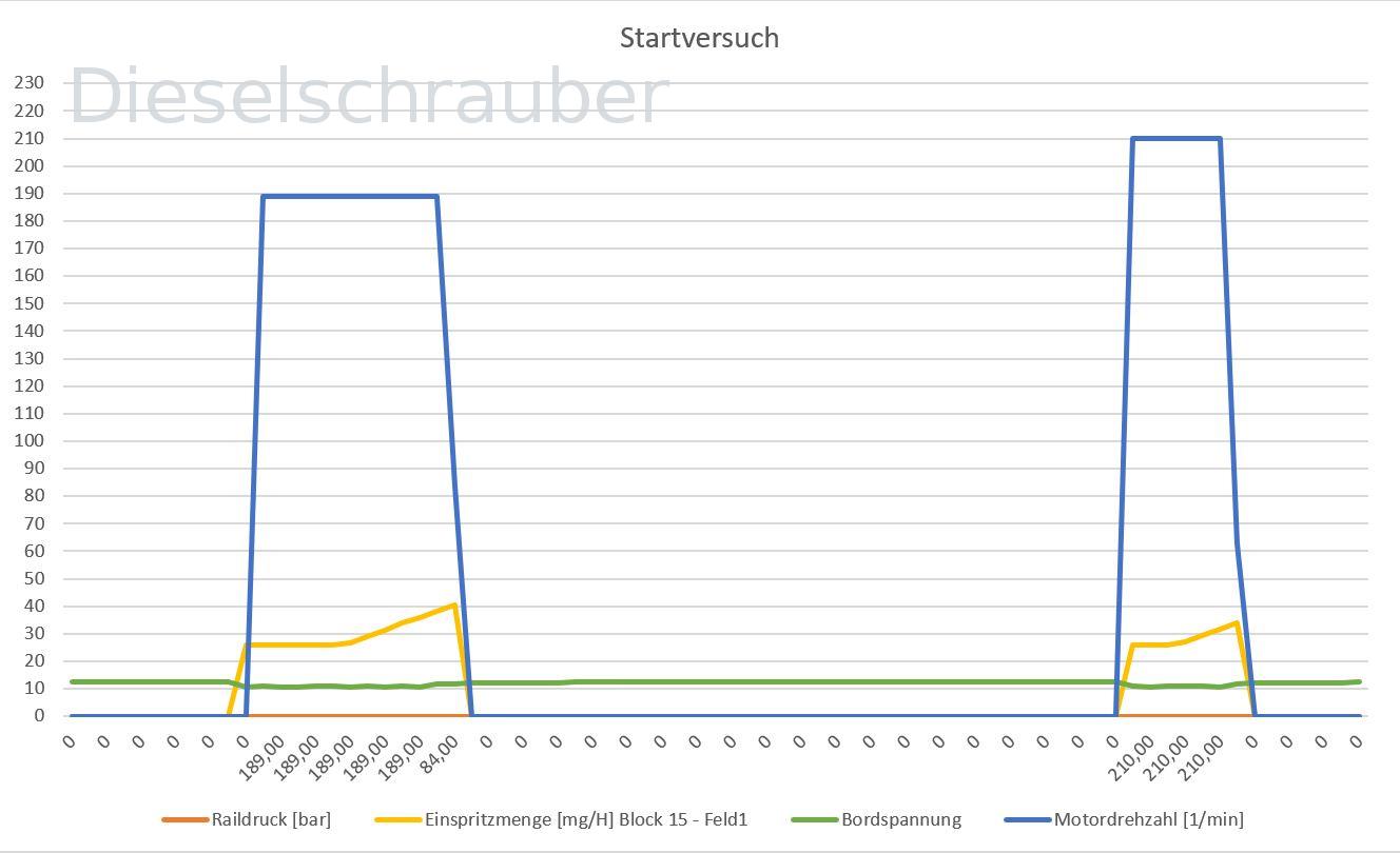 Startversuch.JPG