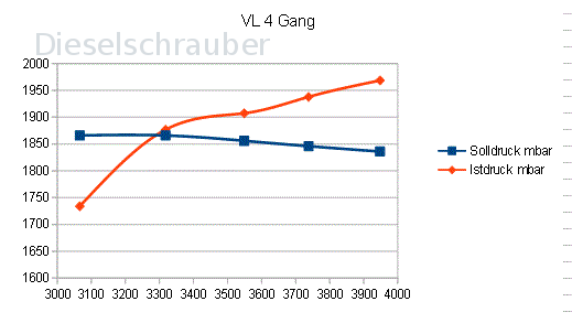 VL 4 gang.GIF