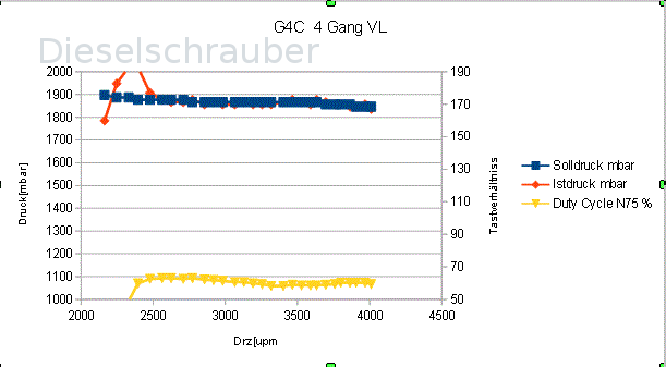 VL 4 gang G4C.GIF