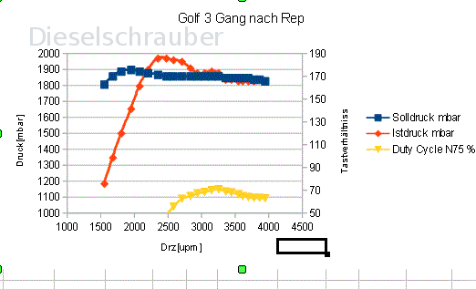 VL 3 gang  G3_nachrep.GIF