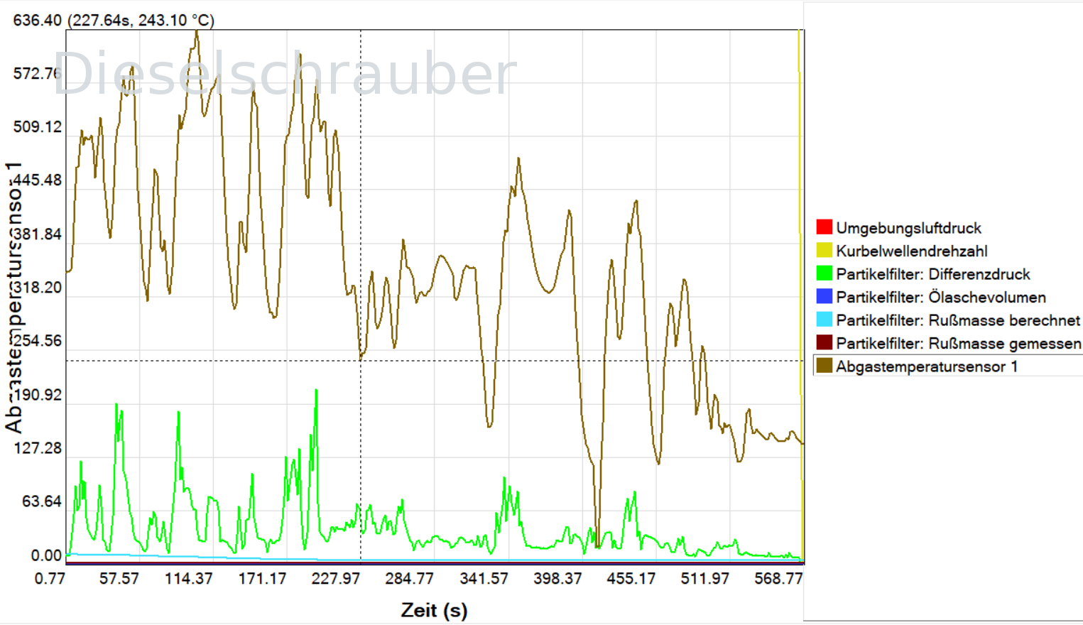 2023Dec08_Abgastemperatursensor1.png