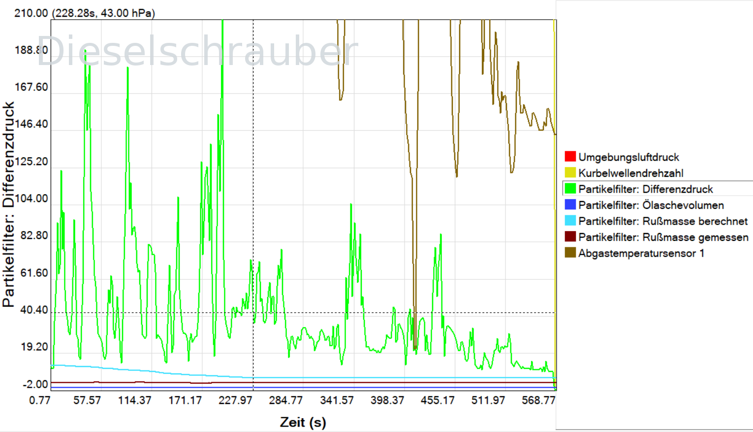 2023Dec08_Differenzdruck.png