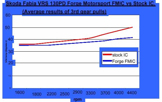 Forge LLT Fabia FMIC klein.jpg