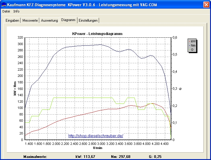 Leistungstest25_04_07.JPG