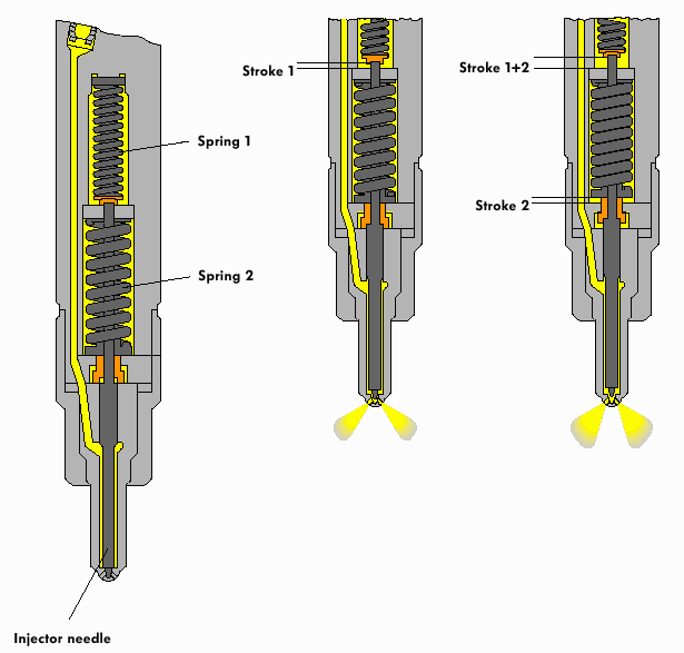 injectors.gif