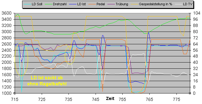 AVF ruckelt.gif