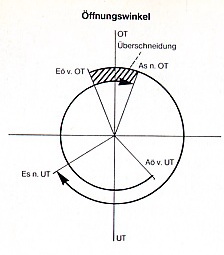 2008-09-26 08-58-27_0001.jpg