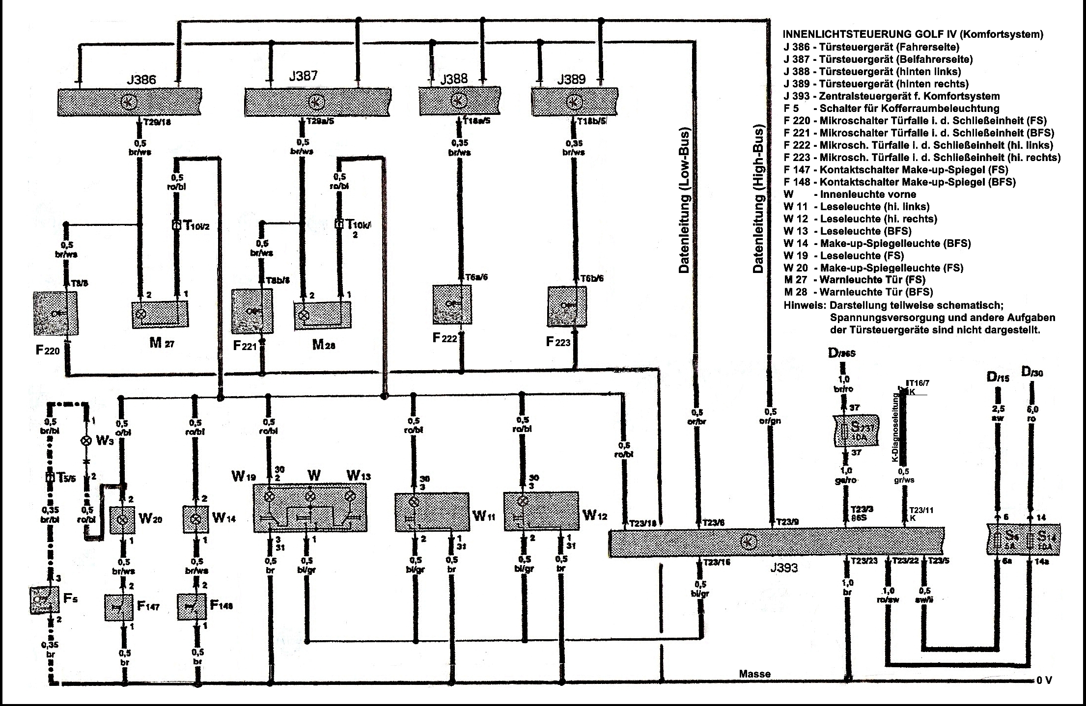 Golf 4 Zentralverriegelung Schaltplan / Schaltplan Golf 4 - Wiring