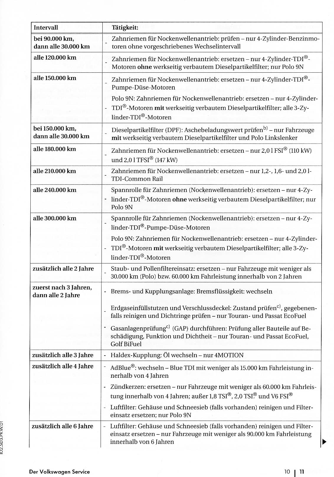 ZR-Intervall G VI.jpg
