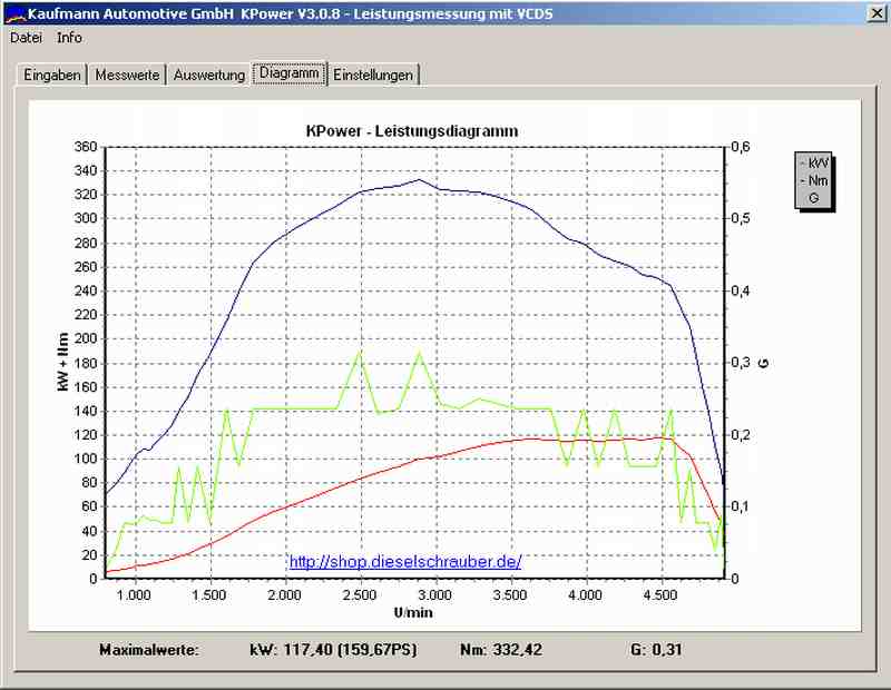 K-Power-Screen-Codierung00002a.jpg