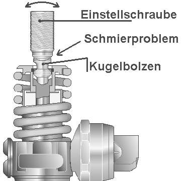 Skizze Antrieb.jpg