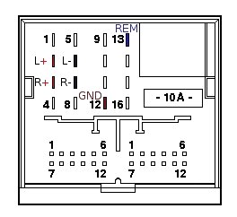 J523_MMI_Basic_Steckerbelegung.jpg