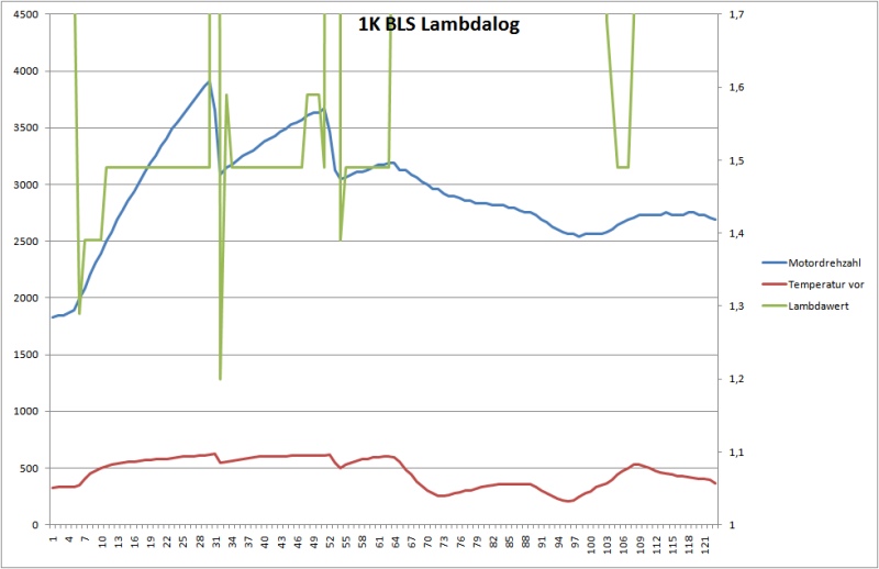 BLS_Lambda.jpg