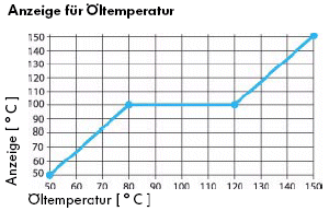 T5_oel.gif