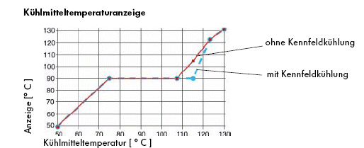 T5_temp.gif