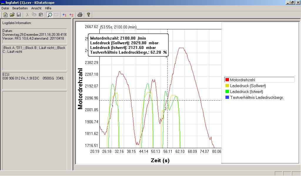 vcds_log_mit_kdatascope.jpg