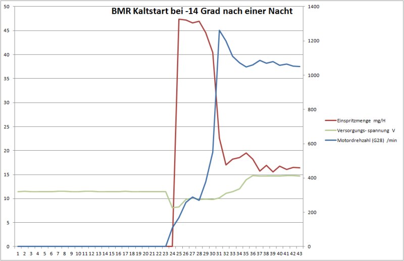 BMR_-14Grad.jpg