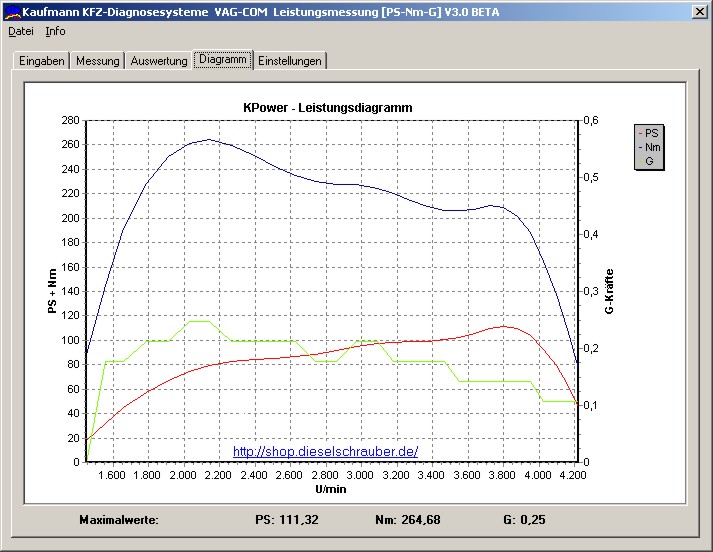 KPower_050508.jpg